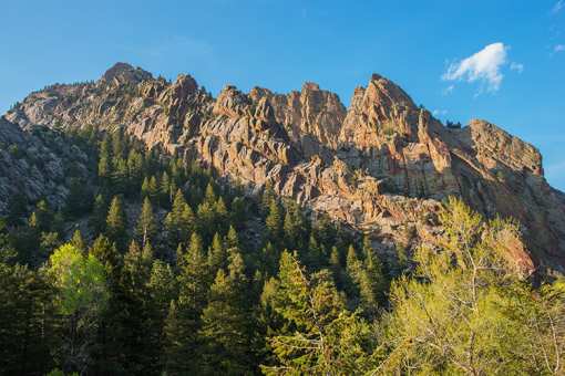 10 Best State Parks in Colorado