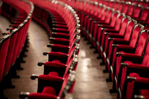 Indiana's 10 Best Live Theater Venues!